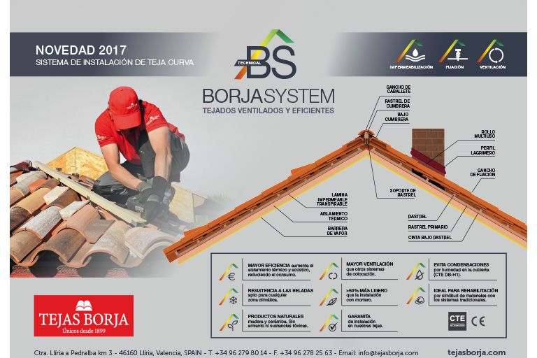 BORJASYSTEM – Sistema de Instalación de Tejados Ventilados